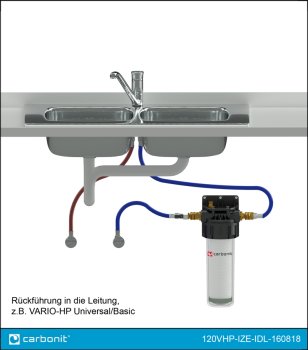 Carbonit Vario-HP Universal (Variante A) Leitung