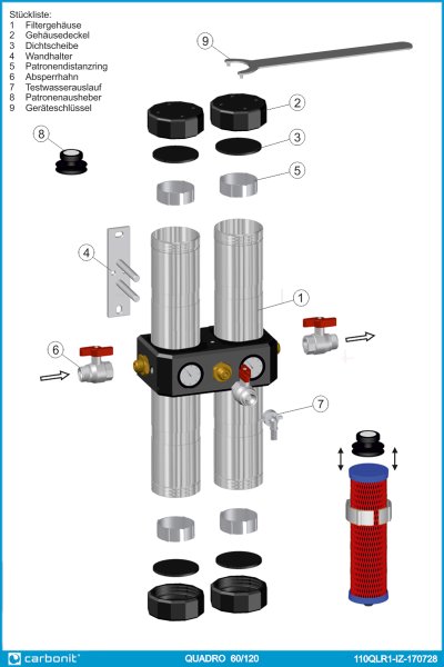 Carbonit Quadro 120 Hausanschluss Wasserfilter